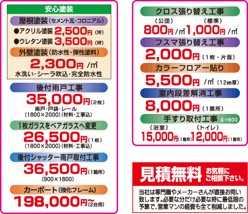 リフォーム工事価格例